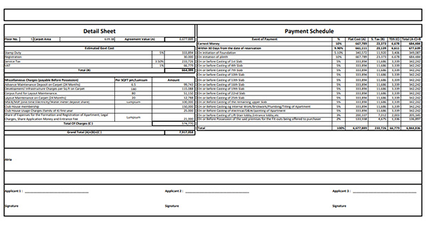 JP North Garden City Costing Details